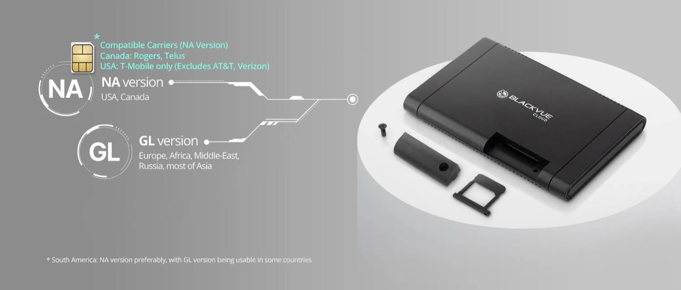 LTE Module